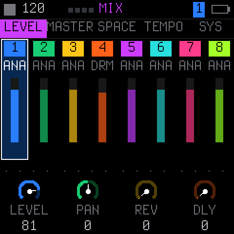 MIX