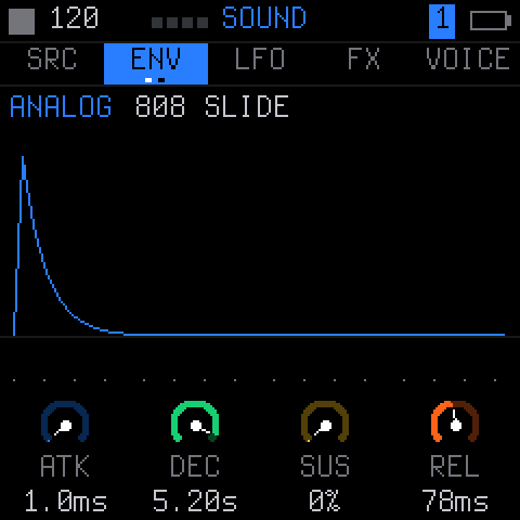 SOUND