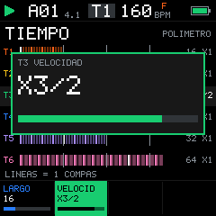 Tiempo por canal