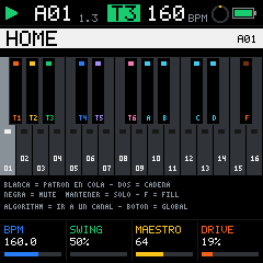 HOME sostenido: el teclado dibujado con su función